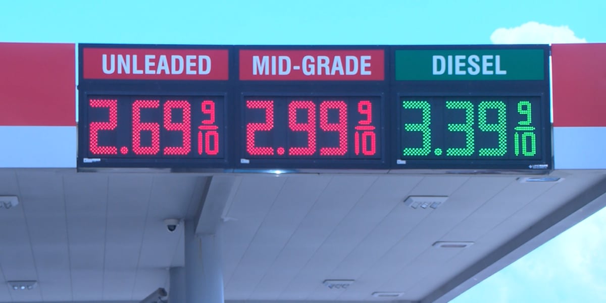 Could Middle East conflict impact your price at the pump?