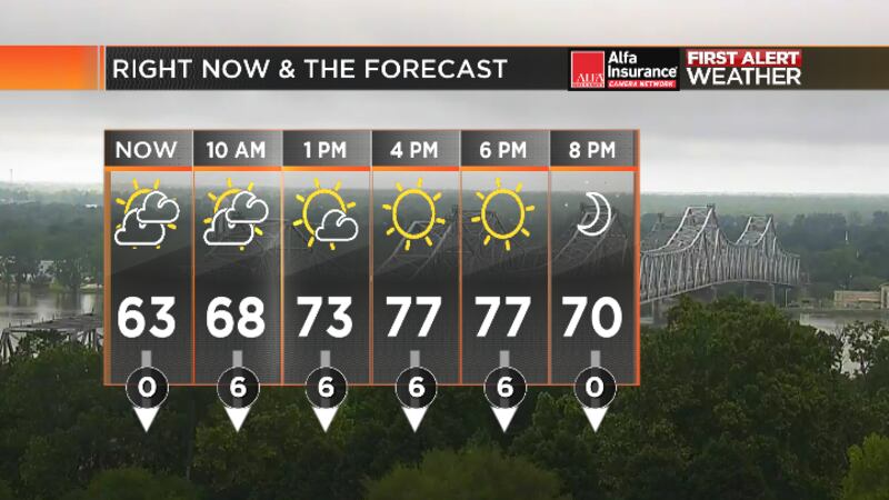 Plean Weather Clearing and Pleasant